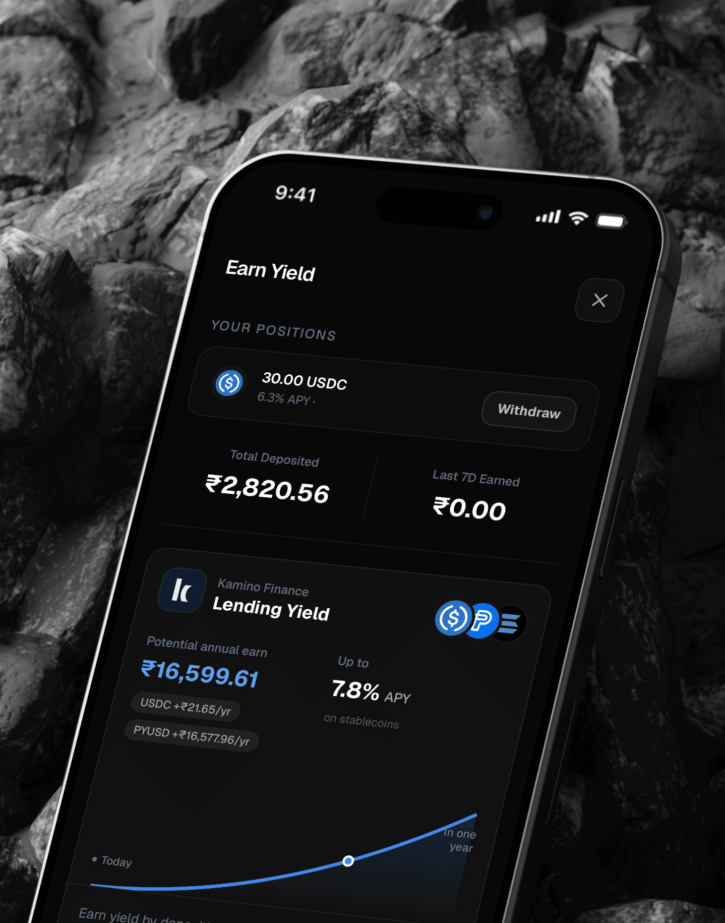Yield on stablecoins